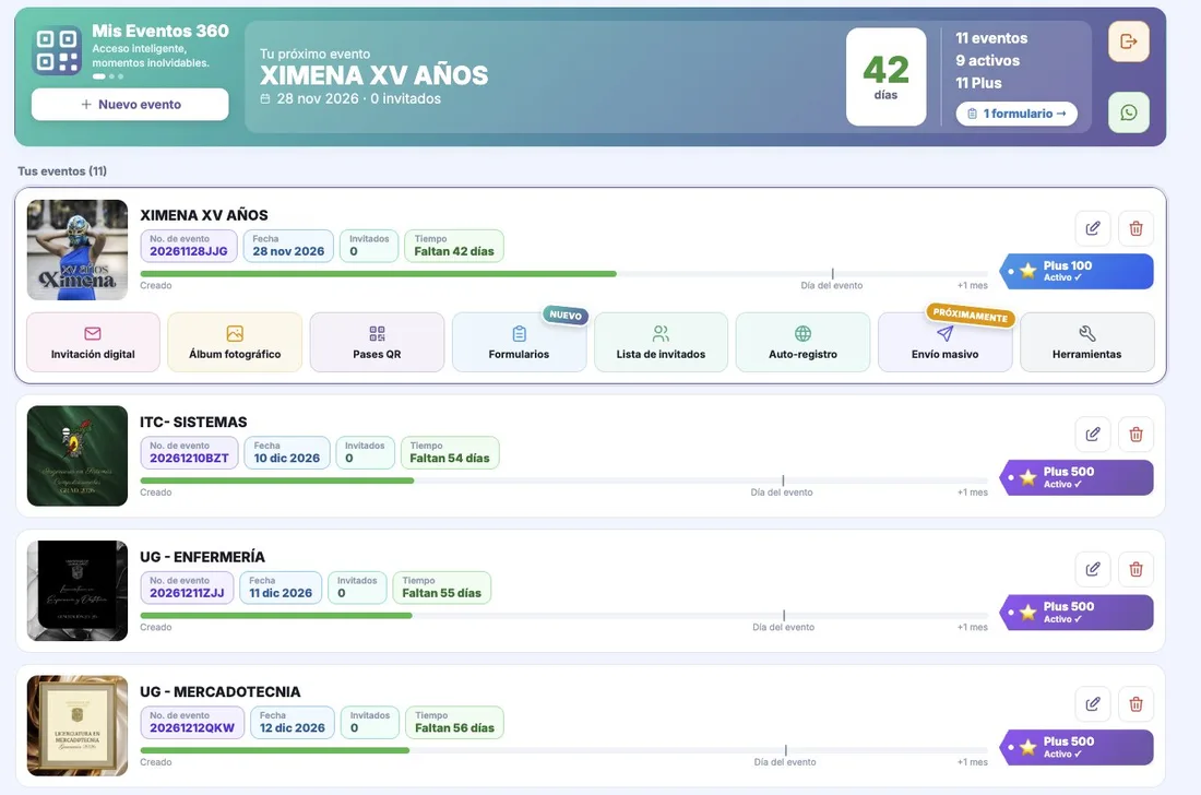 Panel centralizado